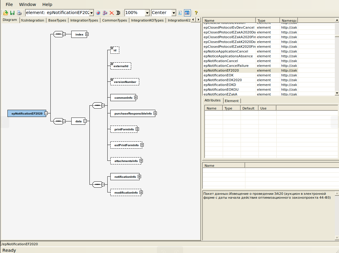 Интерфейс XSD Diagram